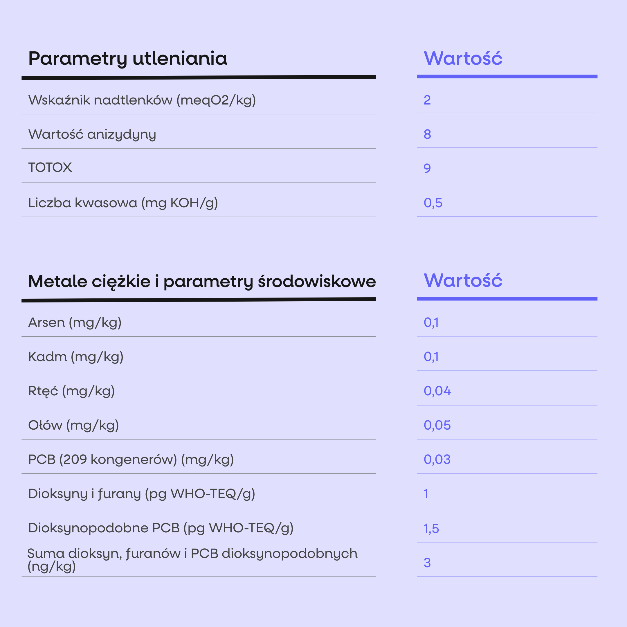 (Polština) - 2025-09-25T140401.151